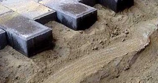 Профессиональная подготовка основания под фундамент в Ишимбае в октябре